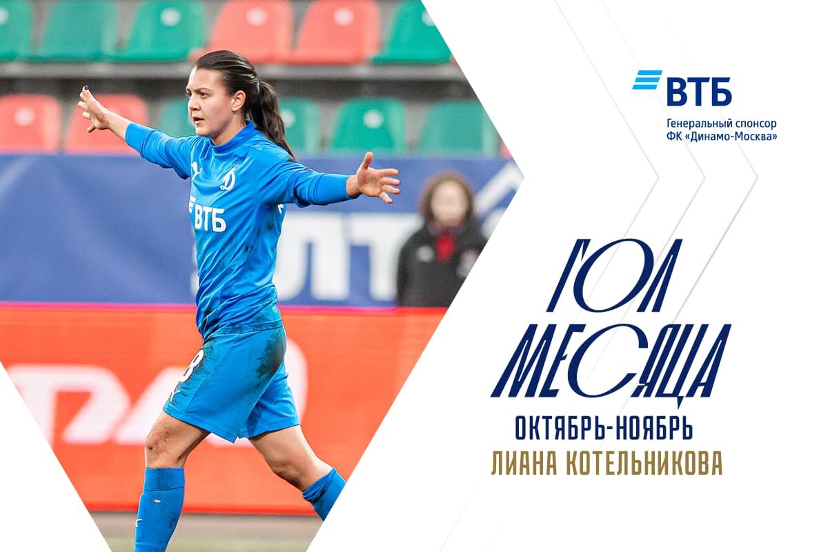 Мяч Котельниковой в ворота «Локомотива» признан лучшим голом месяца в октябре-ноябре