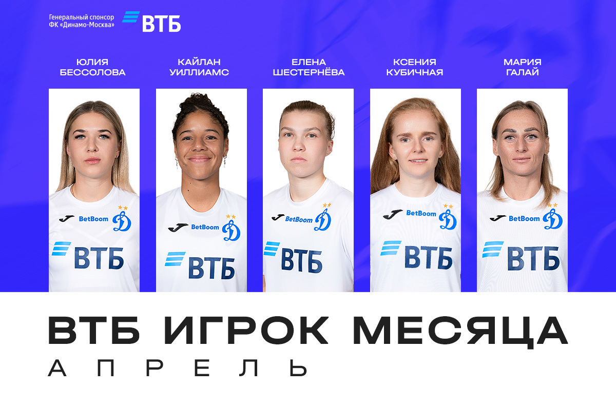 Voting for the VTB Player of the Month in April