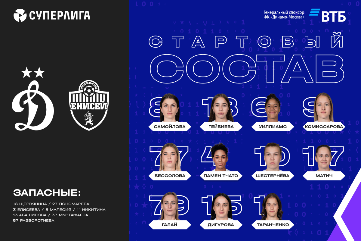 Taranchenko took the goal, Williams is back in the center of defense