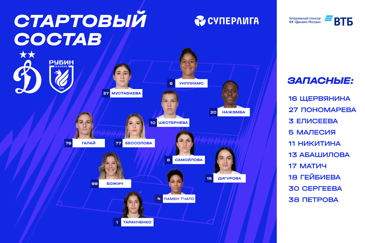 News of the Sports Club "Dynamo" Moscow | Taranchenko took her place in goal, Shesterneva returned after disqualification. Official website of the Dynamo club.