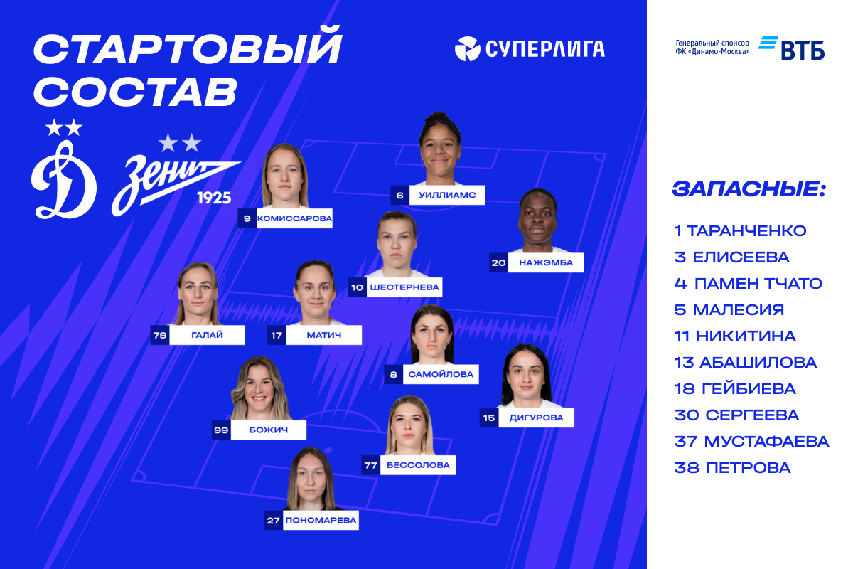 News of the Sports Club "Dynamo" Moscow | Komissarova returned to the starting lineup, Bessolova will play in the center of defense. Official website of the Dynamo club.