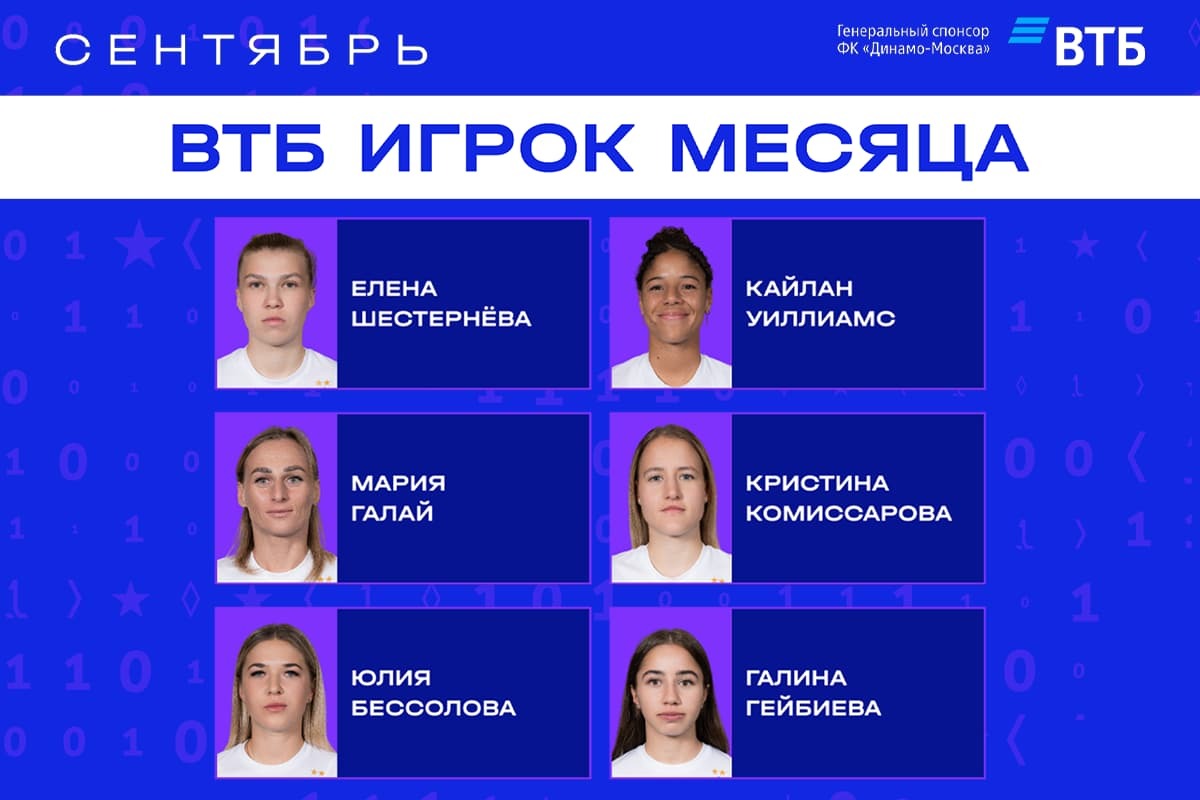 VTB Player of the Month voting for August-September | News of  WFC Dynamo Moscow